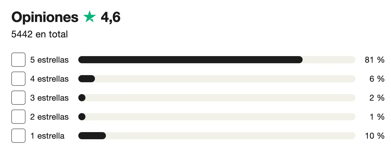 exnes opiniones % exnes opiniones %