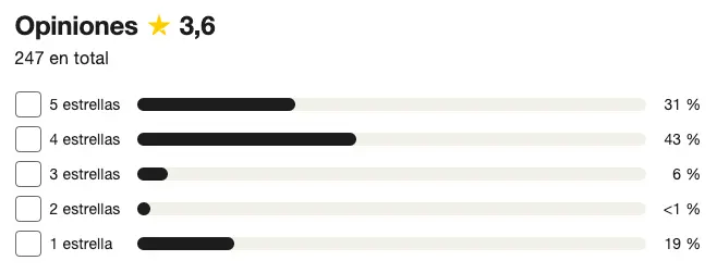 opiniones capex opiniones capex