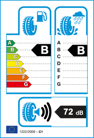 Etiqueta europea: Consumo B, Frenado B, Ruido 72 dB