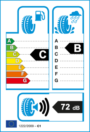 Etiqueta europea: Consumo C, Frenado B, Ruido 72 dB